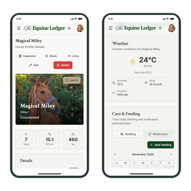 Complete Horse Profiles